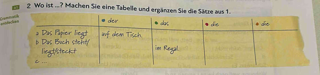 Wo ist ...? Machen Sie eine Tabelle und ergän 
entdGram