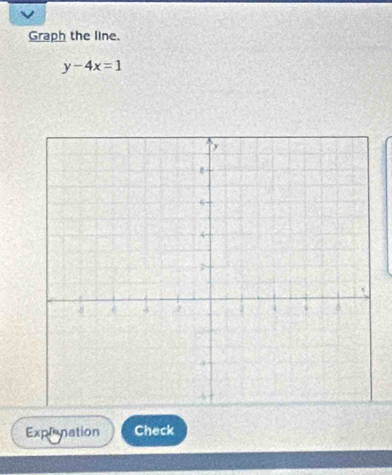 Graph the line.
y-4x=1
Explonation Check