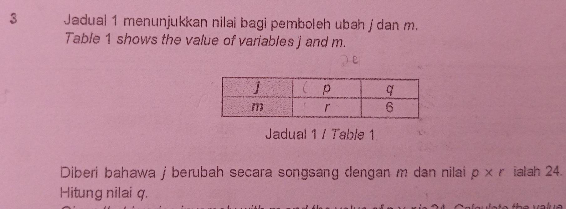 Jadual 1 menunjukkan nilai bagi pemboleh ubah j dan m. 
Table 1 shows the value of variables j and m. 
Jadual 1 / Table 1 
Diberi bahawa j berubah secara songsang dengan m dan nilai p* r ialah 24. 
Hitung nilai q.