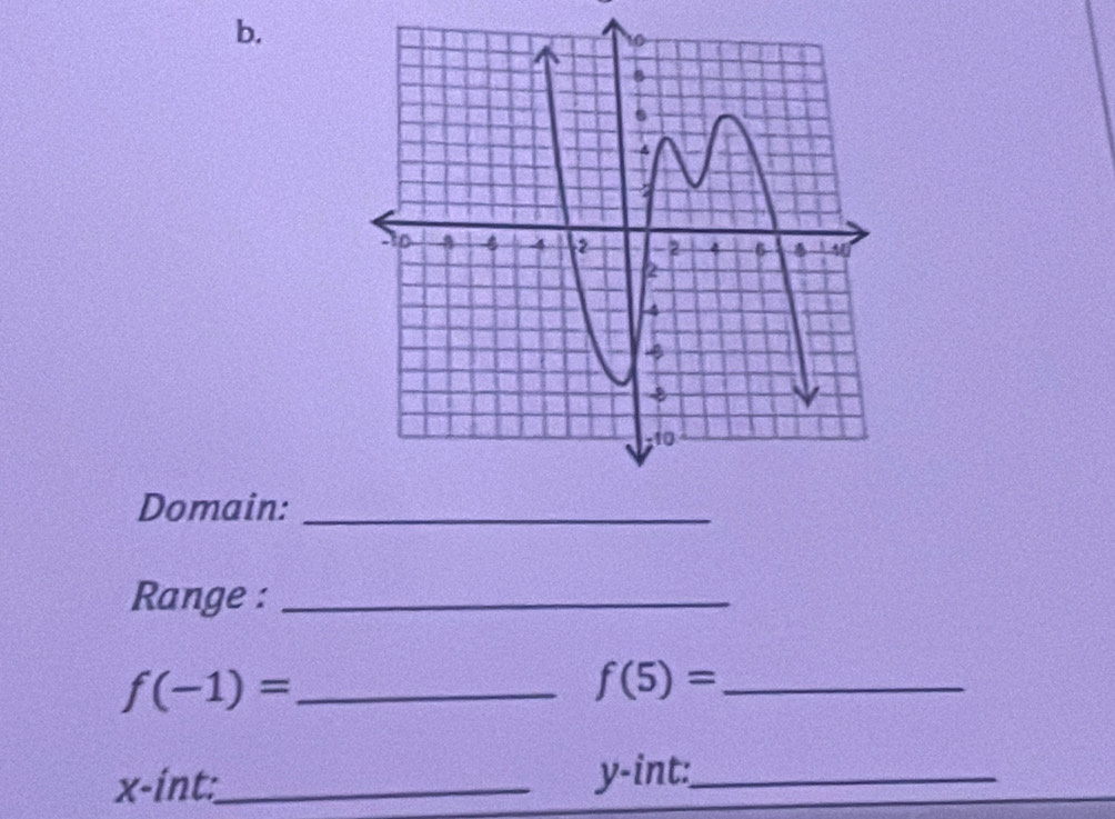 Domain:_ 
Range :_ 
_ f(-1)=
f(5)= _
x -int:_ y -int:_