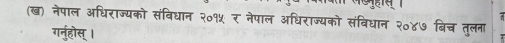 ) नेपाल अधिराज्यको संविधान २०१५ लपान औधिराज्यको 
गनुहोस् ।