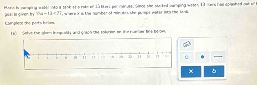 Maria is pumping water into a tank at a rate of 15 liters per minute. Since she started pumping water, 13 liters has splashed out of 
goal is given by 15x-13<77</tex> , where X is the number of minutes she pumps water into the tank. 
Complete the parts below. 
(a) Solve the given inequality and graph the solution on the number line below. 
× 5