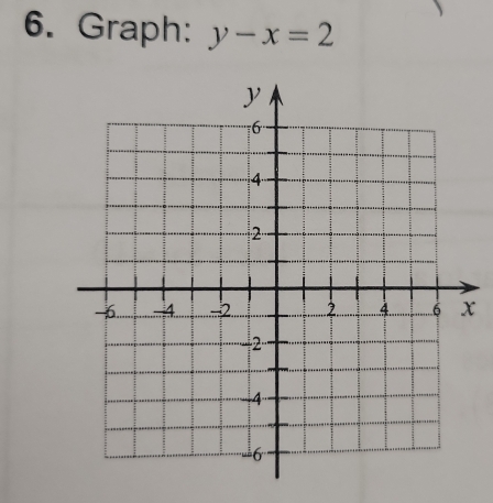 Graph: y-x=2