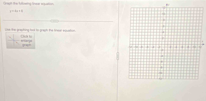 Graph the following linear equation.
y=4x+6
Use the graphing tool to graph the linear equation. 
Click to 
enlarge x
graph