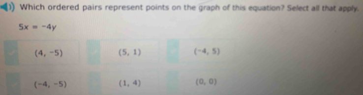 Which ordered pairs represent points on the graph of this equation? Select all that apply,
5x=-4y
(4,-5)
(5,1)
(-4,5)
(-4,-5)
(1,4)
(0,0)