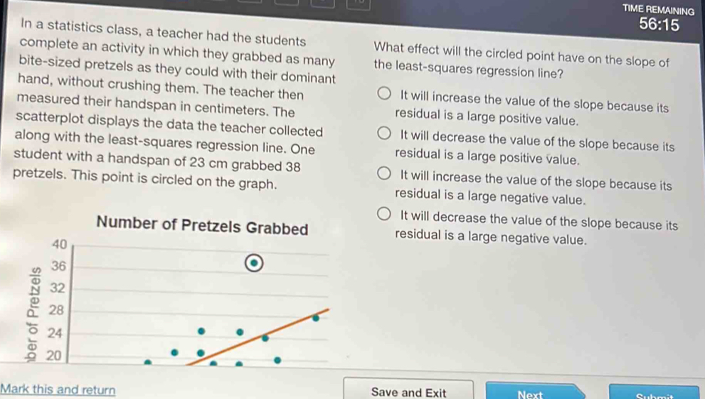 TIME REMAINING
56:15
In a statistics class, a teacher had the students What effect will the circled point have on the slope of
complete an activity in which they grabbed as many the least-squares regression line?
bite-sized pretzels as they could with their dominant
hand, without crushing them. The teacher then It will increase the value of the slope because its
measured their handspan in centimeters. The residual is a large positive value.
scatterplot displays the data the teacher collected It will decrease the value of the slope because its
along with the least-squares regression line. One residual is a large positive value.
student with a handspan of 23 cm grabbed 38 It will increase the value of the slope because its
pretzels. This point is circled on the graph. residual is a large negative value.
It will decrease the value of the slope because its
Number of Pretzels Grabbed residual is a large negative value.
Mark this and return Save and Exit Next Submit