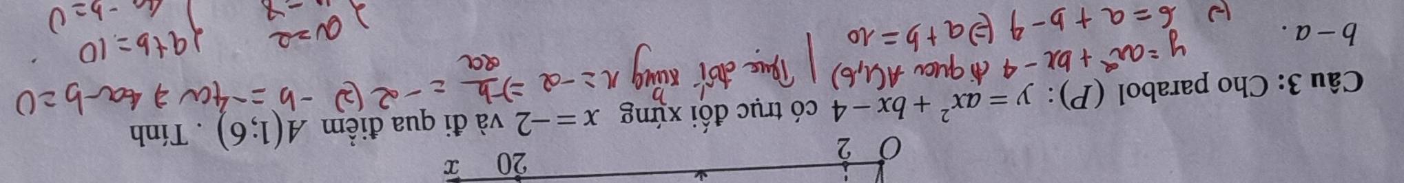 2 
20 x
Câu 3: Cho parabol (P): y=ax^2+bx-4 có trục đối xứng x=-2 và đi qua điểm A(1;6). Tính
b-a.