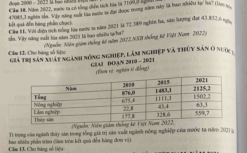 đoạn 2000 - 2022 là bao nhiều triệu tân 
Câu 10. Năm 2022, nước ta có tổng diễn tích lúa là 7109,0 nghĩ n
47085, 3 nghìn tấn. Vậy năng suất lúa nước ta đạt được trong năm này là bao nhiêu tạ/ ha? (làm tròn 
kết quả đến hàng phần chục). 
Câu 11. Với diện tích trồng lúa nước ta năm 2021 là 72.389 nghìn ha, sản lượng đạt 43.852, 6 nghim 
tấn. Vậy năng suất lúa năm 2021 là bao nhiêu tạ/ha? 
(Nguồn: Niên giám thống kê năm 2022,NXB thống kê Việt Nam 2022) 
Câu 12. Cho bảng số liệu: 
giá trị sản xuát ngành nông nghiệp, lâm nghiệp và thủy sản ở nước 1, 
GIAI ĐOẠN 2010 - 2021 
(Đơn vị: nghìn ti đồng) 
(Nguồn: Niên giá 
Tỉ trọng của ngành thủy sản trong tổng giá trị sản xuất ngành nông nghiệp của nước ta năm 2021 là 
bao nhiêu phần trăm (làm tròn kết quả đến hàng đơn vị). 
Câu 13. Cho bảng số liệu: