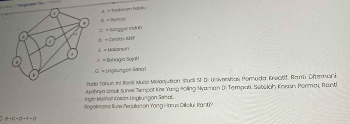 lka / Pengerjaan Tes 
o A = Tenteram Selaly
B B. = Permai
A C. = Sanggar Indah
C D. = Cerdas Aktif
E = Mekarsari
6
F. = Bahagia Sejati
D G. = Lingkungan Sehat
Pada Tahun Ini Ranti Mulai Melanjutkan Studi S1 Di Universitas Pemuda Kreatif, Ranti Ditemani
Ayahnya Untuk Survei Tempat Kos Yang Paling Nyaman Di Tempati. Setelah Kosan Permai, Ranti
Ingin Melihat Kosan Lingkungan Sehat.
Bagaimana Rute Perjalanan Yang Harus Dilalui Ranti?
=C=D=F=C