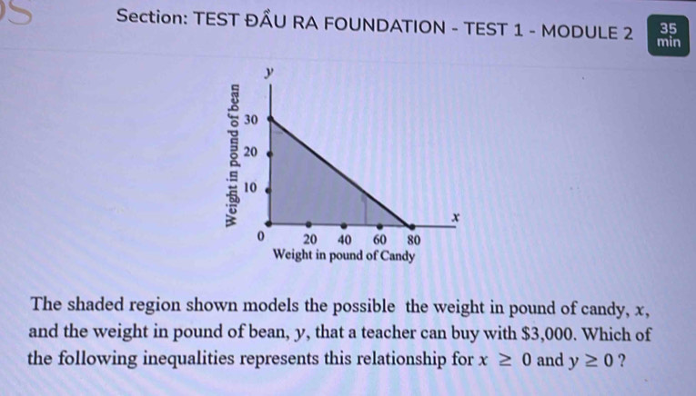 TEST ĐÂU RA FOUNDATION - TEST 1 - MODULE 2 min 
35 
The shaded region shown models the possible the weight in pound of candy, x, 
and the weight in pound of bean, y, that a teacher can buy with $3,000. Which of 
the following inequalities represents this relationship for x≥ 0 and y≥ 0 ?