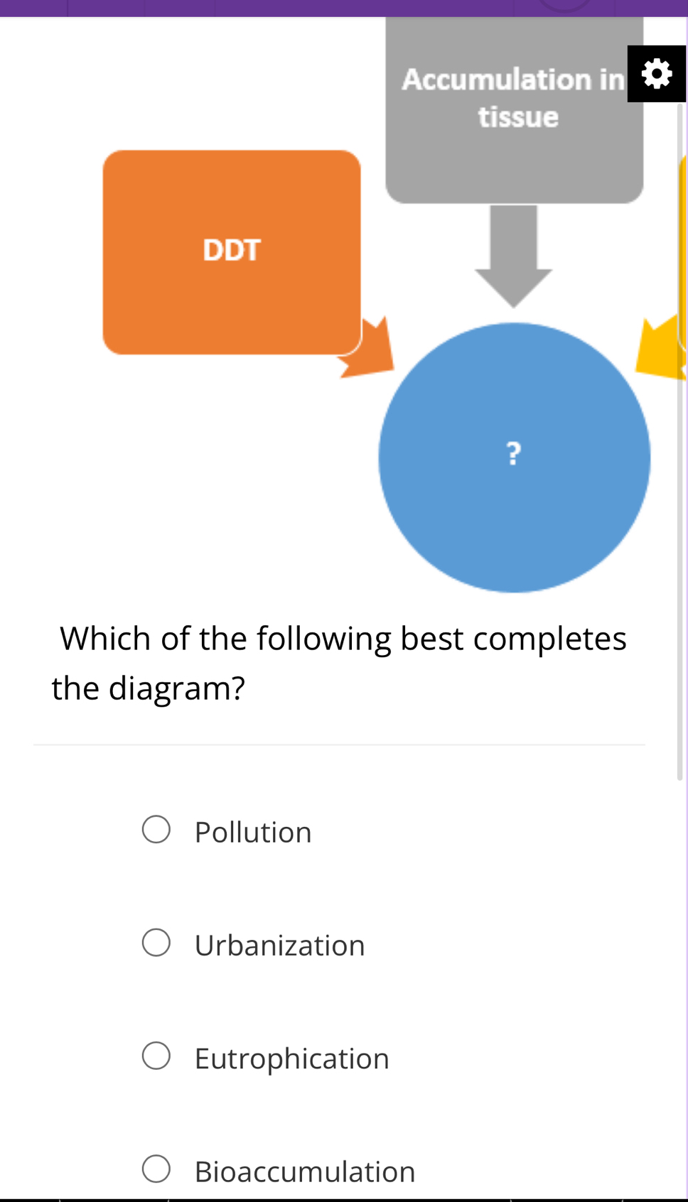 Accumulation in
tissue
DDT
?
Which of the following best completes
the diagram?
Pollution
Urbanization
Eutrophication
Bioaccumulation