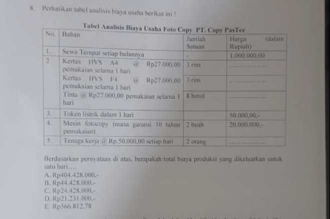 Perhatikan tabel analisis biaya usaha berikut ini !
Berdasarkan pernyataan di atas, berapakah total biaya produksi yang dikeluarkan untuk
satu hari…
A. Rp404.428.000,-
B. Rp44.428.000.-
C. Rp24.428,000,-
D. Rp21.231.000,-
E. Rp566.812,78