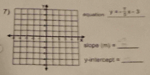 uation y=- 7/5 x-3
ope (m)= _ 
intersept =_