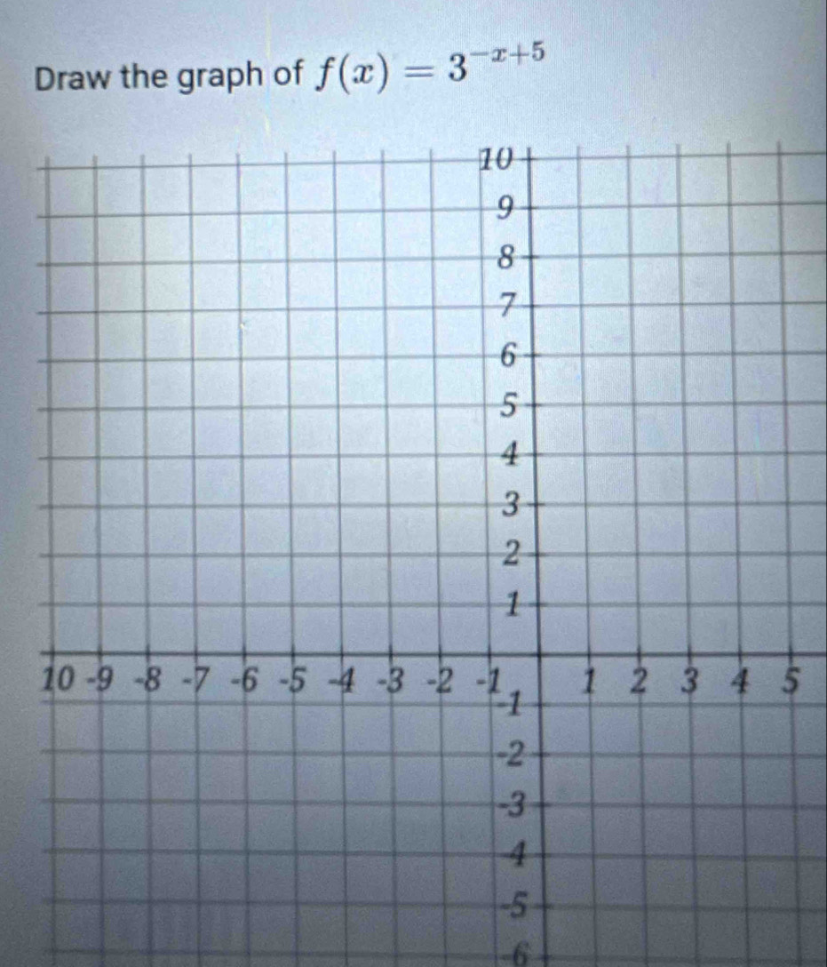 Draw the graph of f(x)=3^(-x+5)
5
-6