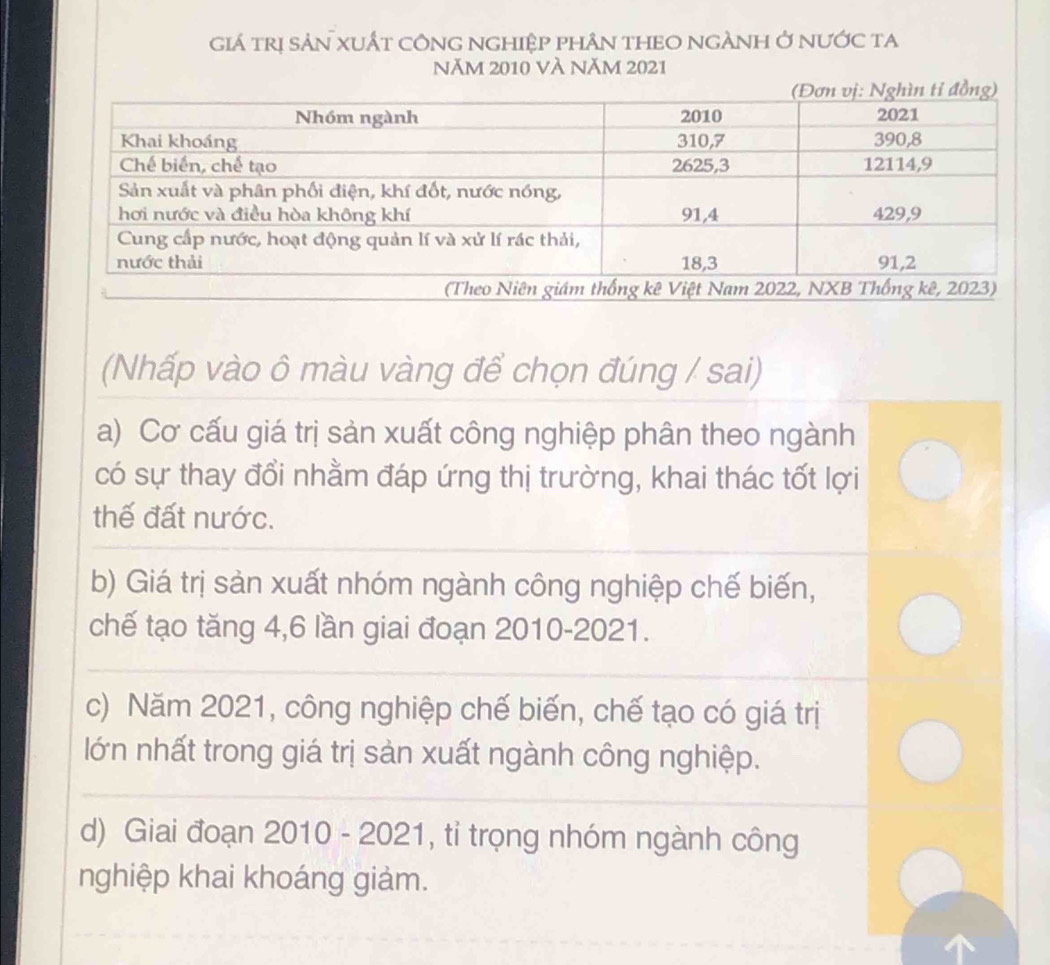 giá trị sảN xuất cônG nghiệp phân tHEO ngÀNH Ở nước ta
Năm 2010 VÀ Năm 2021
(Nhấp vào ô màu vàng để chọn đúng / sai)
a) Cơ cấu giá trị sản xuất công nghiệp phân theo ngành
có sự thay đổi nhằm đáp ứng thị trường, khai thác tốt lợi
thế đất nước.
b) Giá trị sản xuất nhóm ngành công nghiệp chế biến,
chế tạo tăng 4, 6 lần giai đoạn 2010-2021.
c) Năm 2021, công nghiệp chế biến, chế tạo có giá trị
lớn nhất trong giá trị sản xuất ngành công nghiệp.
d) Giai đoạn 2010 - 2021, tỉ trọng nhóm ngành công
nghiệp khai khoáng giảm.