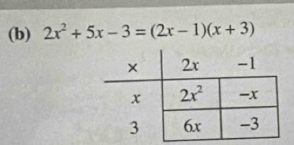 2x^2+5x-3=(2x-1)(x+3)