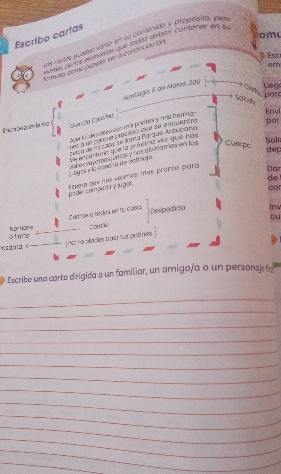 omu 
Escribo cartas 
Las cartas pueden variar en su contenido y propósito, pero 
exísten ciertos elementos que todas debén contener en su 
Esc 
formato, como puedes ver a continuación 
em 
Santiago, 5 de Marzo 2011 
Lieg 
Ciudo 
parc 
Saludo 
Envi 
Encabezamiento Querida Carolina 
Ayer fui de paseo con mis padres y mis herma-- 
nos a un parque precioso que se encuentra 
por 
Soli 
cerca de mi casa, se llama Parque Araucano, 
Me encantaría que la próxima vez que nos 
visites vayamos juntas y nos divirtamos en los Cuerpo 
dep 
juegos y la cancha de patinaje. 
Espero que nos veamos muy pronto para 
Dar 
de 
poder compartir y jugar. 
cor 
Cariños a todos en tu casa. Despedida 
Inv 
cu 
Nombre 
Camila 
o firma 
Posdata 
Pd: no olvides traer tus patines. 
Escribe una carta dirigida a un familiar, un amigo/a o un personaje fia 
_ 
_ 
_ 
_ 
_ 
_ 
_ 
_ 
_ 
_ 
_ 
_ 
_ 
_