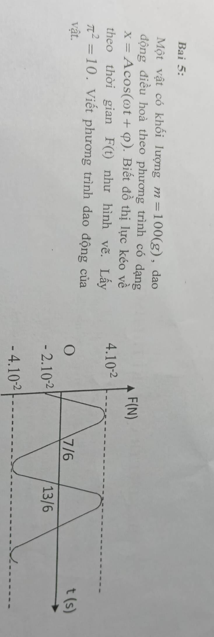 Bai 5:
Một vật có khối lượng m=100(g) ， dao
động điều hoà theo phương trình có dạng
x=Acos (omega t+varphi ). Biết đồ thị lực kéo về
theo thời gian F(t) như hình vẽ. Lấy
π^2=10. Viết phương trình dao động của
vật.