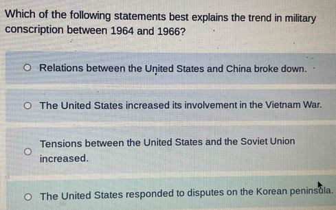 Which of the following statements best explains the trend in military
conscription between 1964 and 1966?
Relations between the United States and China broke down.
The United States increased its involvement in the Vietnam War.
Tensions between the United States and the Soviet Union
increased.
The United States responded to disputes on the Korean peninsula.