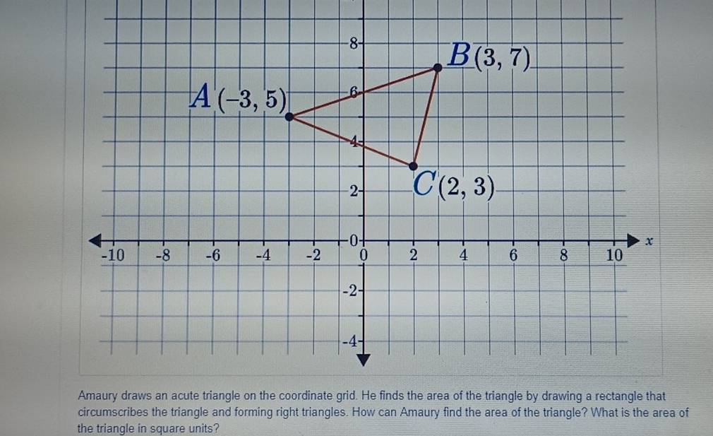 the triangle in square units?