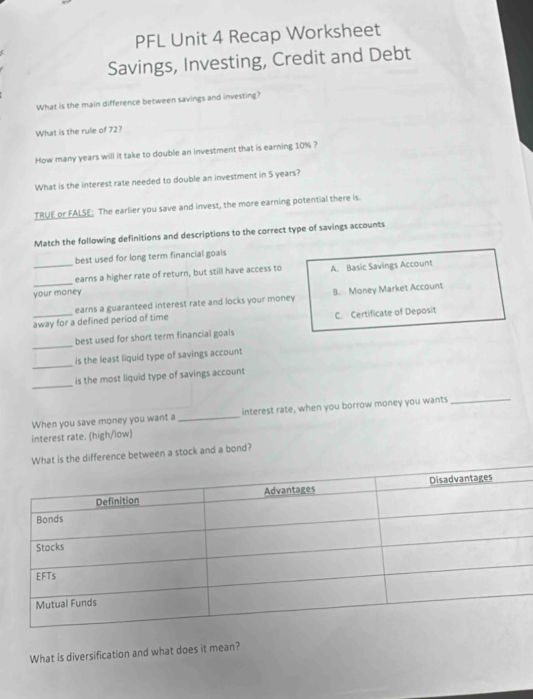 PFL Unit 4 Recap Worksheet
Savings, Investing, Credit and Debt
What is the main difference between savings and investing?
What is the rule of 72?
How many years will it take to double an investment that is earning 10% ?
What is the interest rate needed to double an investment in 5 years?
TRUE or FALSE: The earlier you save and invest, the more earning potential there is.
Match the following definitions and descriptions to the correct type of savings accounts
best used for long term financial goals
_
_earns a higher rate of return, but still have access to A. Basic Savings Account
your money
_
earns a guaranteed interest rate and locks your money B. Money Market Account
away for a defined period of time
C. Certificate of Deposit
_
best used for short term financial goals
_
is the least liquid type of savings account
_
is the most liquid type of savings account
When you save money you want a _interest rate, when you borrow money you wants_
interest rate. (high/low)
What is the difference between a stock and a bond?
What is diversification and what does it mean?