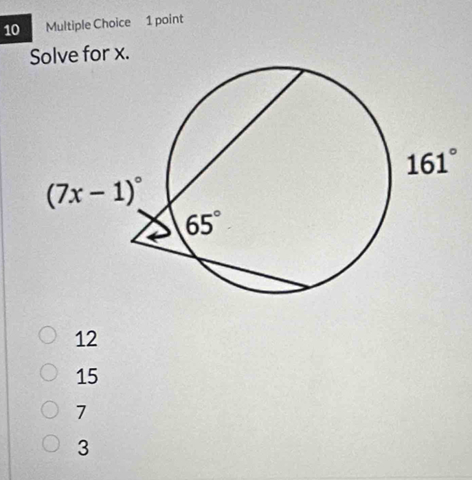 Solve for x.
12
15
7
3