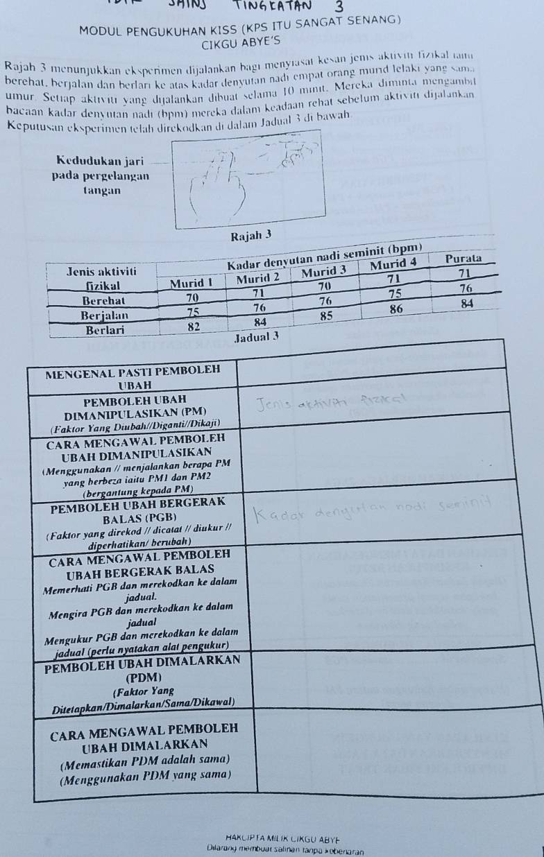 MODUL PENGUKUHAN KISS (KPS ITU SANGAT SENANG) 
CIKGU ABYE'S 
Rajah 3 menunjukkan eksperimen dijalankan bagi menylasat kesan jems aktivin fizıkal tam 
berehat, berjalan dan berlari ke atas kadar denyutan nadi empat orang murid lelaki yang sam 
umur. Setiap aktiviti yang dijalankan dibuat selama 10 minit, Mereka diminta mengambi 
bacaan kadar denyutan nadı (bpm) mereka dalam keadaan rehat sebelum aktiviti dijalankan 
Keputusan eksperimen tełah direkodkan di dałam Jadual 3 di bawah. 
Kedudukan jari 
pada pergelangan 
tangan 
HAKCIP TA MILIK LIKGU ABYF 
Dilarang membuat salinan tanpa kobenaran