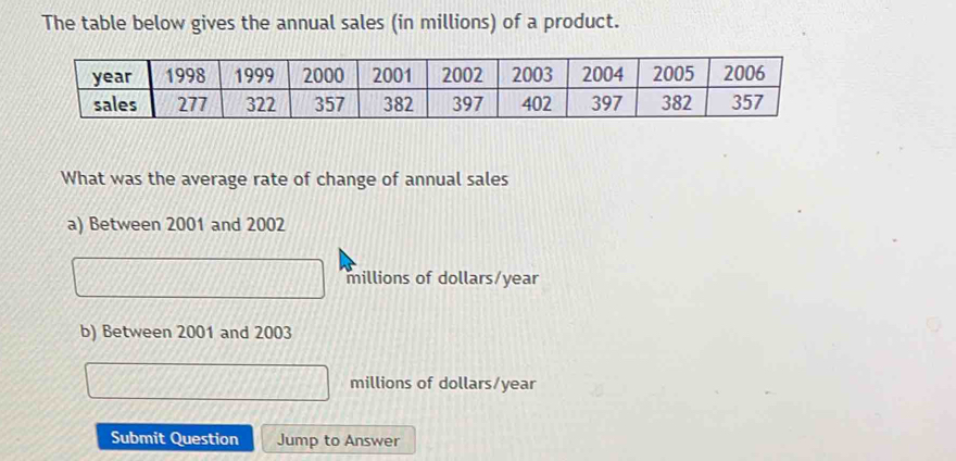 The table below gives the annual sales (in millions) of a product. 
What was the average rate of change of annual sales 
a) Between 2001 and 2002
millions of dollars/year
b) Between 2001 and 2003
millions of dollars/year
Submit Question Jump to Answer