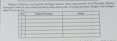 Bangsa Indonesia dianugerahi berbagai macam suku yang tersebar di 34 Provinsi. Melalui 
tayangan video di atas kalian temukan nama-nama suku di setiap provinsi. Dengan cara mengisi 
tabel di