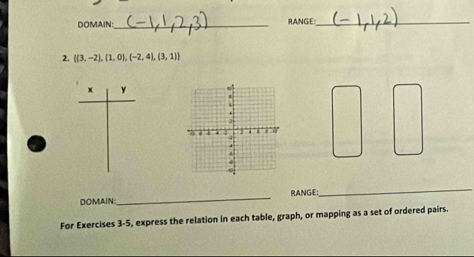 DOMAIN:_ RANGE:_ 
2.  (3,-2),(1,0),(-2,4),(3,1)
x y
DOMAIN:_ RANGE: 
_ 
For Exercises 3-5, express the relation in each table, graph, or mapping as a set of ordered pairs.