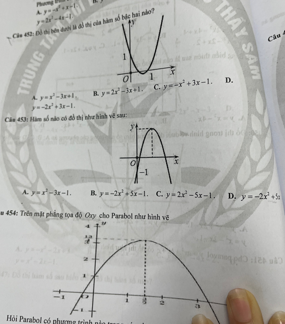 Phương tri
A. y=-x^2+x-1. B.
y=2x^2-4x-1. 
Câu 452: Đồ thị bên dưới là đồ thị của hàmi nào?
Câu
A. y=x^2-3x+1. B. y=2x^2-3x+1. C. y=-x^2+3x-1. D.
y=-2x^2+3x-1. 
Câu 453: Hàm số nào có đồ thị như hình vẽ sau:
A. y=x^2-3x-1. B. y=-2x^2+5x-1. C. y=2x^2-5x-1. D. y=-2x^2+5x
u 454: Trên mặt phẳng tọa độ Oxy cho Parabol như hình vẽ
Hồi Parabol có phượng trình 1