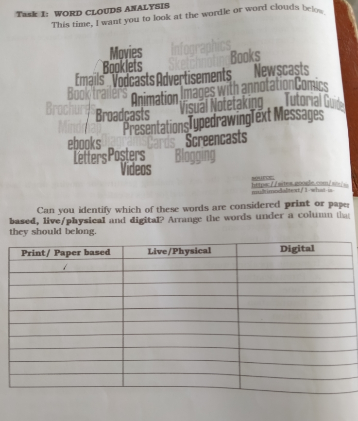 Task 1: WORD CLOUDS ANALYSIS 
This time, I want you to look at the wordle or word clouds below. 
Movies 
Booklets Books 
mais odc ee nts Newscasts 
w 

utorial 
Presentations ypedrawingText Messages 
ebooks 
encasts 
Letters Posters 
Videos 
source: 
https://sites.google.com/site/si 
multimodaltext/1-what-is- 
Can you identify which of these words are considered print or paper 
based, live/physical and digital? Arrange the words under a column that 
they should belong.