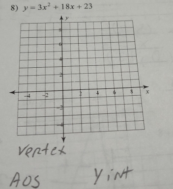 y=3x^2+18x+23