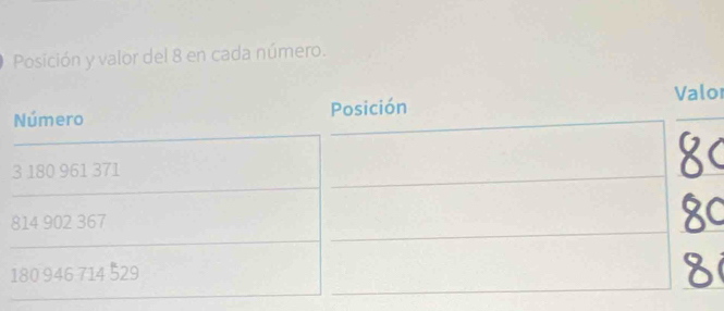 Posición y valor del 8 en cada número. 
o
