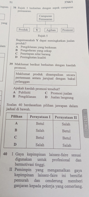 51 3766/1
iagaan 38 Rajah 5 berkaitan dengan aspek campuran
pemasaran.
yang
Bagaimanakah Y dapat meningkatkan jualan
produk?
lam A Pengiklanan yang berkesan
B Pengedaran yang cekap
C Penetapan nilai barang
D Peningkatan kualiti
39 Maklumat berikut berkaitan dengan kaedah
promosi.
Maklumat produk disampaikan secara
pertemuan antara jurujual dengan bakal
pelanggan
Apakah kaedah promosi tersebut?
A Publisiti C Promosi jualan
B Pengiklanan D Jualan langsung
Soalan 40 berdasarkan pilihan jawapan dalam
jadual di bawah.
40 I Gaya kepimpinan laissez-faire sesuai
digunakan untuk profesional dan
bermotivasi tinggi.
II Pemimpin yang mengamalkan gaya
kepimpinan laissez-faire ini bersifat
pemurah dan cenderung memberi
ganjaran kepada pekerja yang cemerlang.