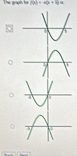 The graph for f(x)=-x(x+5) 8.