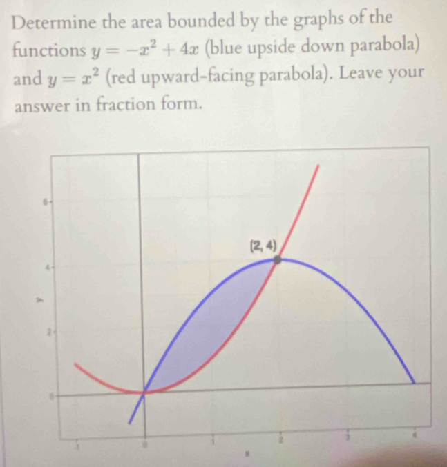 Determine the area bounded by the graphs of the
functions y=-x^2+4x (blue upside down parabola)
and y=x^2 (red upward-facing parabola). Leave your
answer in fraction form.
B