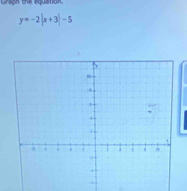 Graph the equation.
y=-2|x+3|-5