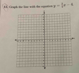 Graph the line with the equation y= 3/4 x-4.