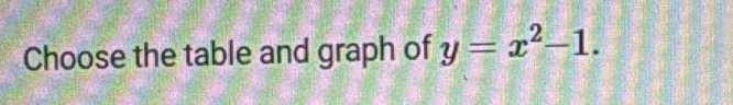 Choose the table and graph of y=x^2-1.