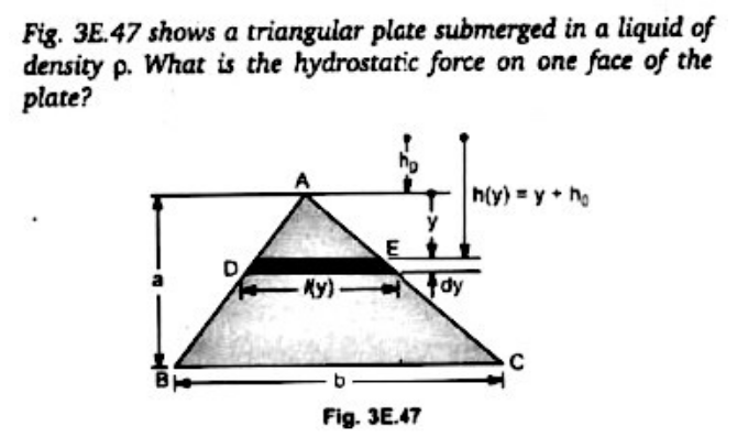 Solved: Fig. 3E.47 shows a triangular plate submerged in a liquid of ...