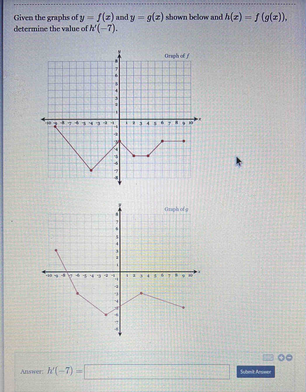 Given the graphs of y=f(x) and y=g(x) shown below and h(x)=f(g(x)), 
determine the value of h'(-7). 
Answer: h'(-7)=□ Submit Answer