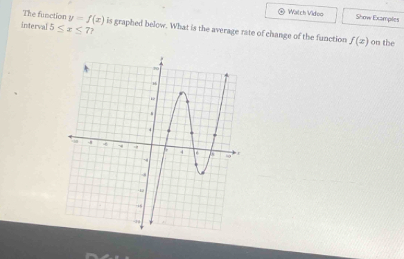 Watch Video Show Examples 
The function y=f(x) is graphed below. What is the average rate of change of the function f(x)
interval 5≤ x≤ 7 ? 
on the