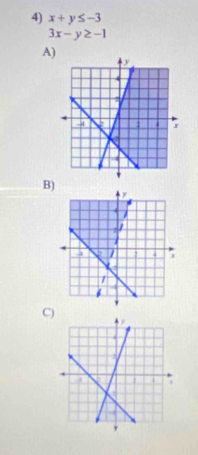 x+y≤ -3
3x-y≥ -1
A)
B)
C)