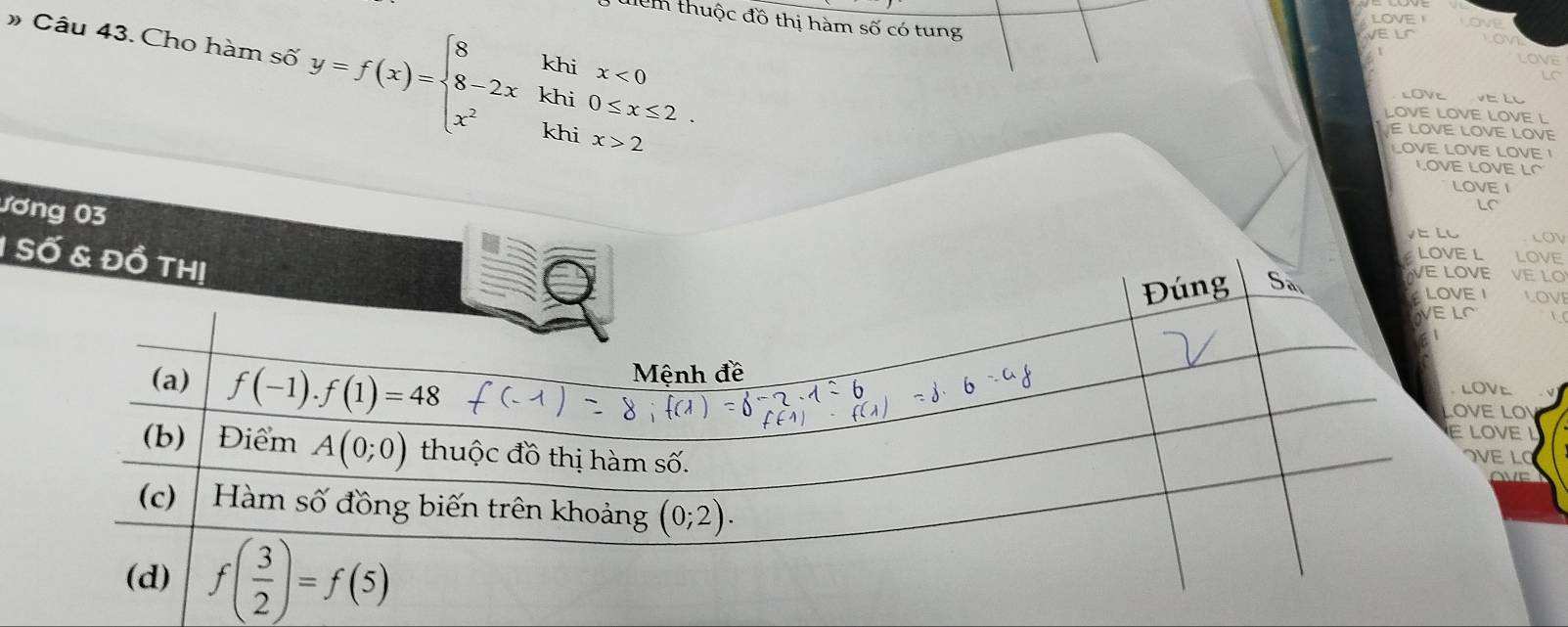 đểm thuộc đồ thị hàm số có tung
» Câu 43. Cho hàm số y=f(x)=beginarrayl 8khix<0 8-2xkhi0≤ x≤ 2 x^2khix>2endarray. .
LOVE
LOVE
e LOVL
  
LOVE
LC
LOVL Vt LL
LOVE LOVE LOVE L
E LOVE LOVE LOVE
LOVE LOVE LOVE !
LOVE LOVE L^
LOVE I
ương 03
LC
E LL LOV
1 
E
O
VE
1