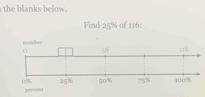 the blanks below. 
Find 25% of 116 :