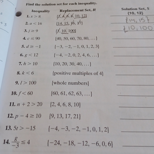 ? 
_ 
Find the solution set for each inequality. 
5 Inequality Replacement Set, R Solution Set, S 
1. x>8  2,A,6,8,10,12
 10,12
_
+5 2. a<16</tex>  _ 14,_ 15,16,surd 7)
3. j≥ 9  1,_ 10,_ _ 100
4. c≤ 90  40,50,60,70,80,...
5. d≥ -1  -3,-2,-1,0,1,2,3
6. g<12</tex>  -4,-2,0,2,4,6,...
_ 
_ 
7. h>10  10,20,30,40,...
8. k<6</tex> positive multiples of 4 
9. l>100 whole numbers 
_ 
10. f<60</tex>  60,61,62,63,...
_ 
_ 
11. n+2>20  2,4,6,8,10
_ 
12. p-4≥ 10  9,13,17,21
_ 
13. 5t>-15  -4,-3,-2,-1,0,1,2 _ 
14.  g/-3 ≤ 4  -24,-18,-12,-6,0,6 _