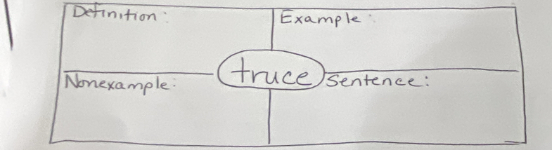 Definition: Example 
Nonexample: 
truce)sentence: