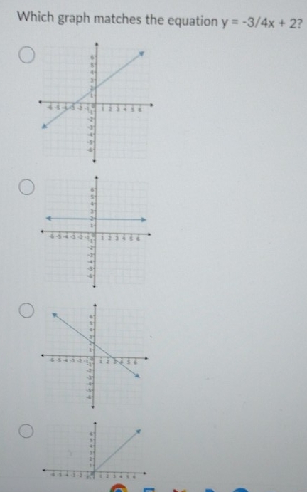 Which graph matches the equation y=-3/4x+2 ? 
~