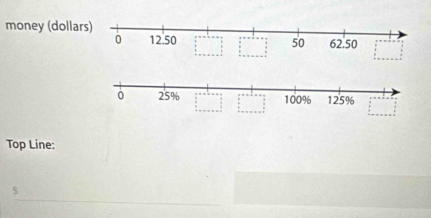 money (dollar 
Top Line: